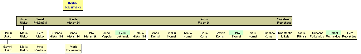 Heikki Ranto, Rajamki 1783-1829 - jlkelisi